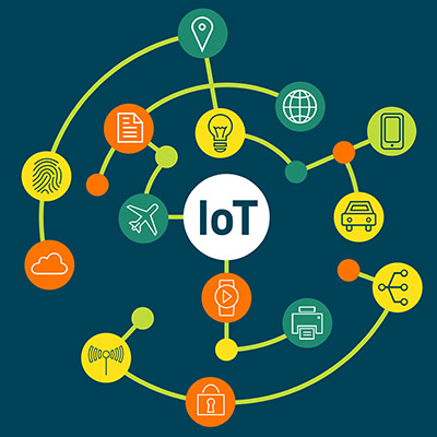 Implementing IoT? 3 Questions You Should Ask - Capital Technology Group ...