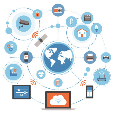 The Internet of Things and Its Implications for Your Business Operations